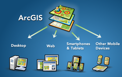 ArcGIS 地理信息系統(tǒng)（GIS）的計(jì)算機(jī)軟硬件平臺(tái)